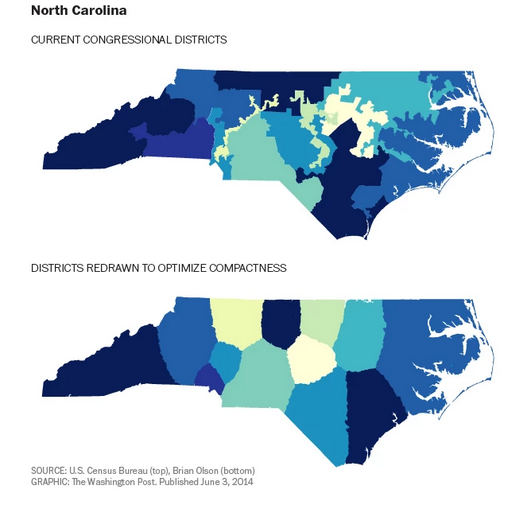 nc-districts